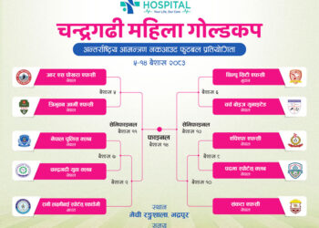 ‘चन्द्रगढी महिला गोल्डकप’को खेल तालिका